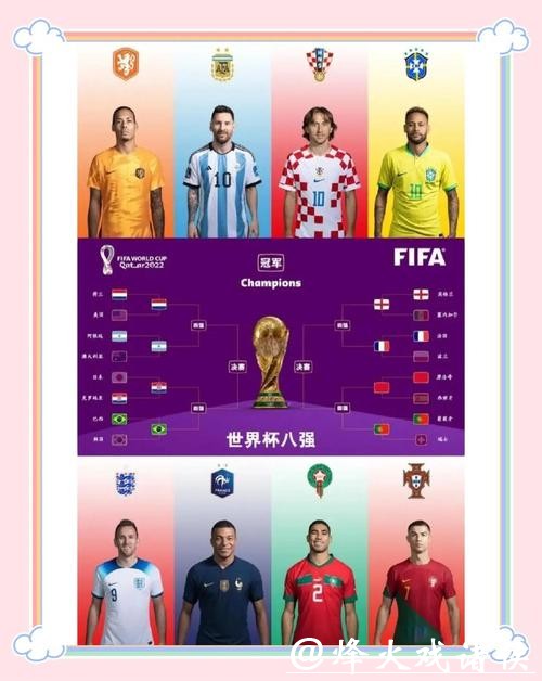 实时更新！世界杯比赛即时结果查询平台