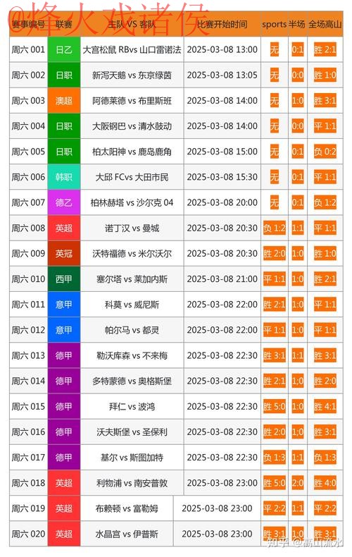 如何选择世界杯买球安全最新网址平台 如何选择世界杯买球安全最新网址平台