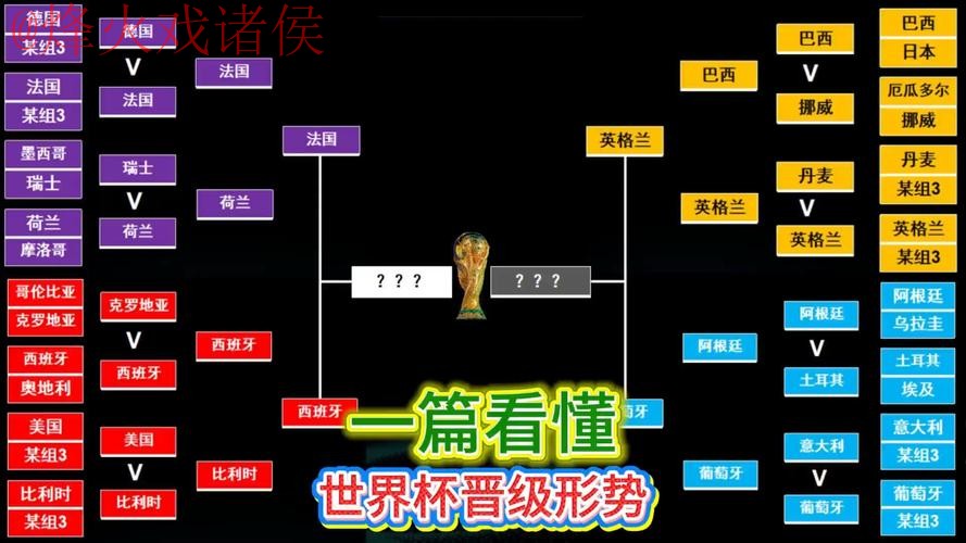 深入解析世界杯投注技巧 深入解析世界杯投注技巧