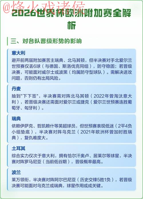 2026世界杯比分教程及热门赛事解析 2026世界杯比分教程及热门赛事解析